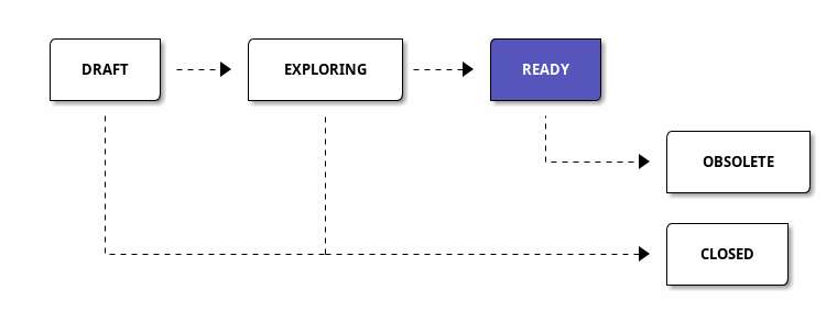 design-d3.png