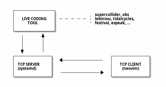 plugin-architecture.png